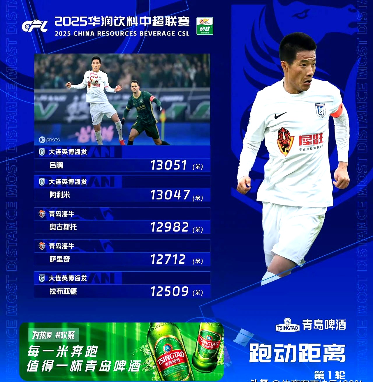 爱游戏网页版-国内足球俱乐部勇夺冠军，点燃赛场热度的简单介绍