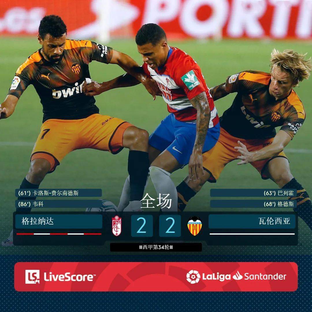 爱游戏官网-瓦伦西亚跃入前列，晋级强已然定局的简单介绍