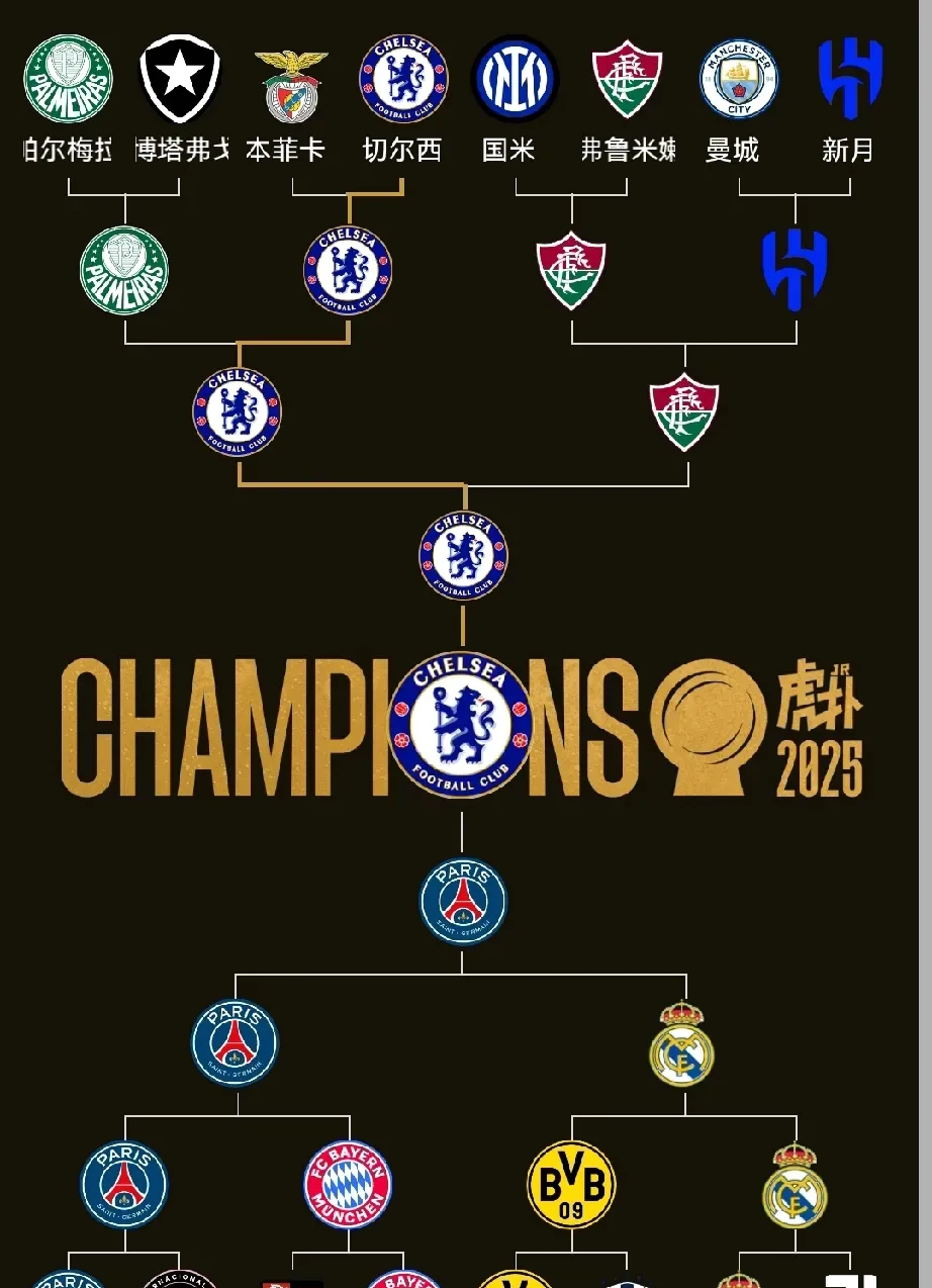 曼联主场力克切尔西,领先升至冠军榜首地位的简单介绍 曼联主场力克切尔西,领先升至冠军榜首地位的简单介绍